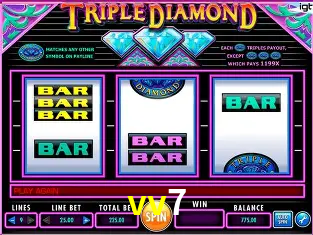 Inovações de Jogos na vv7: O Futuro das Experiências Interativas